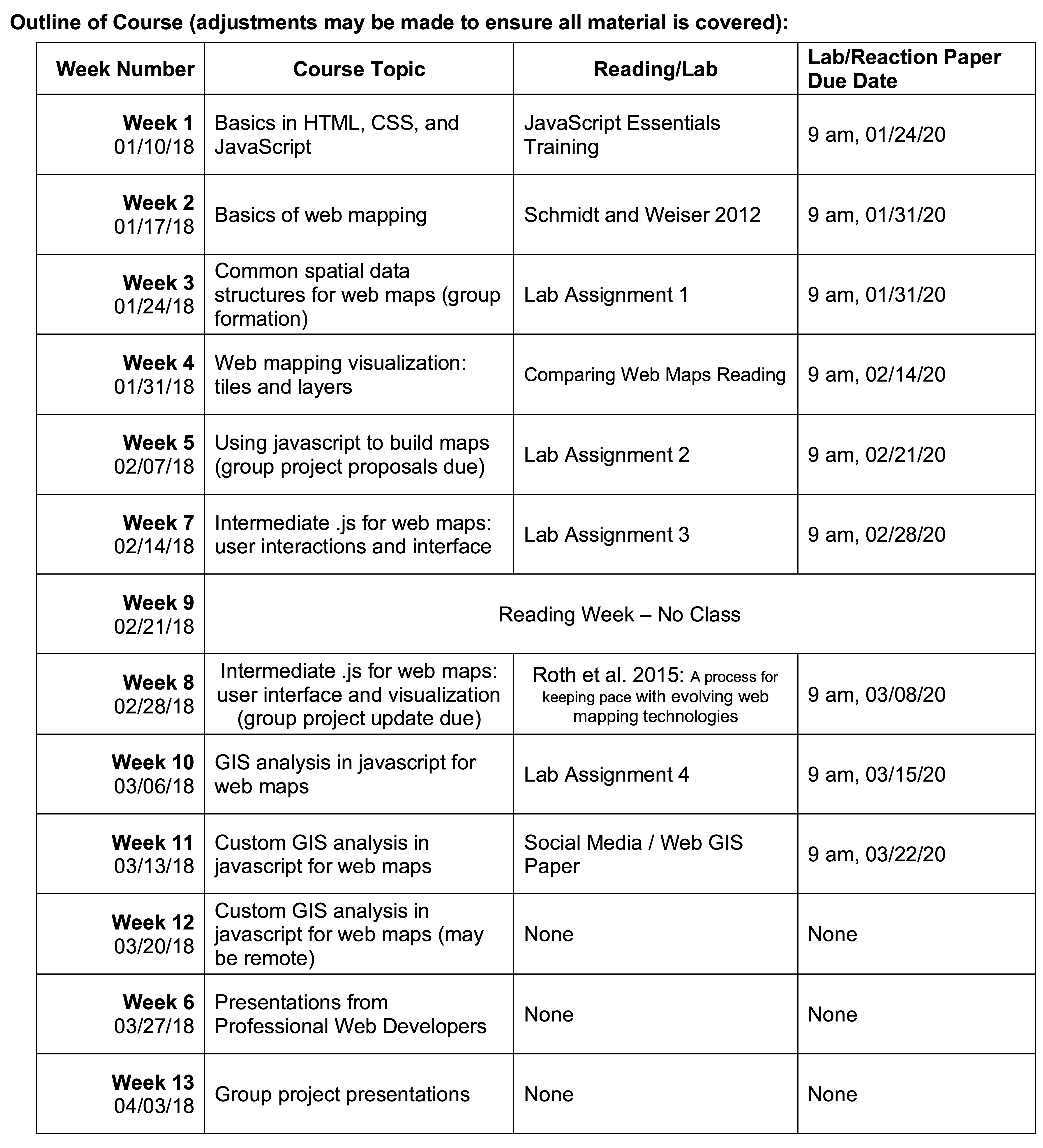 schedule