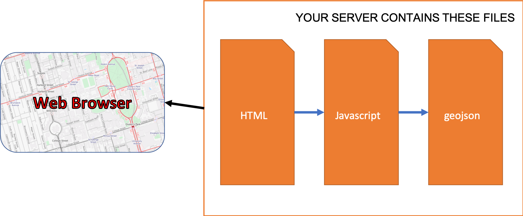 adding geojson